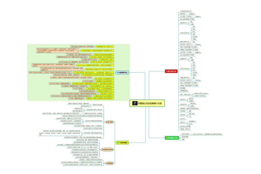 快手营销 快手营销