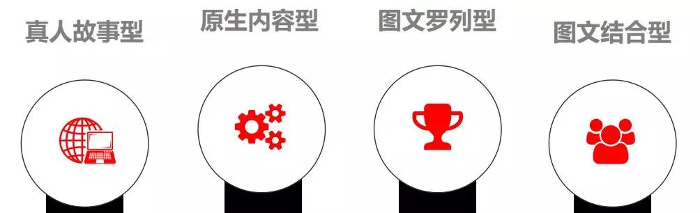 快手广告投放技巧