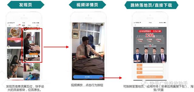 快手广告投放优势及展现形式！