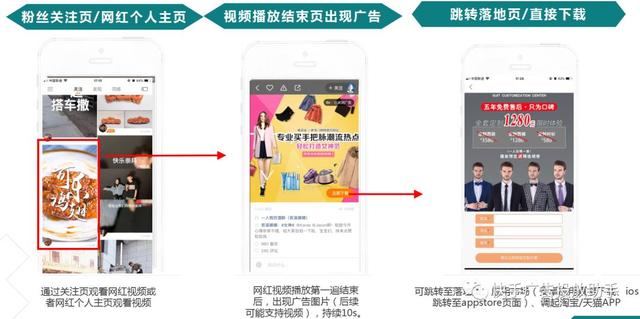 快手广告投放优势及展现形式！