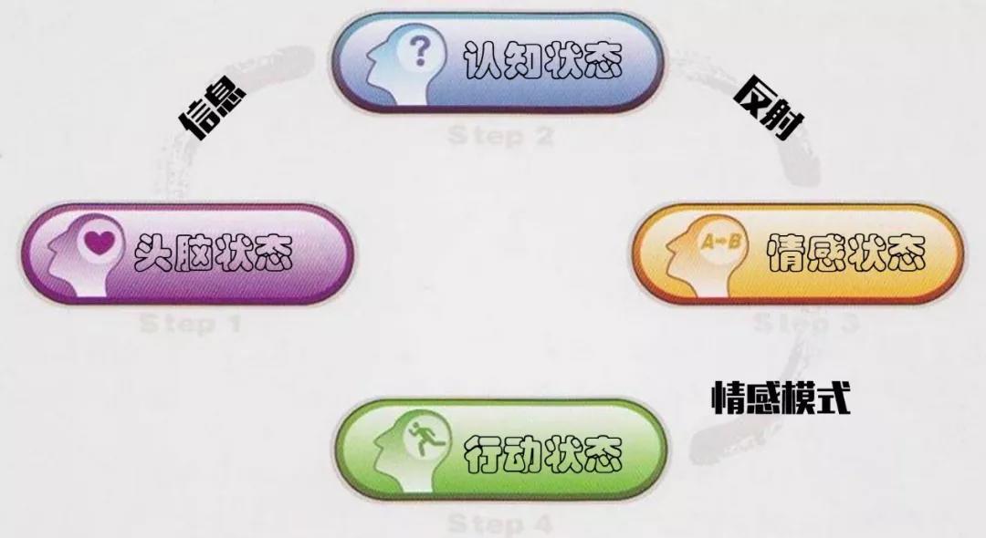 快手推广:3000字手撕快手的本质!