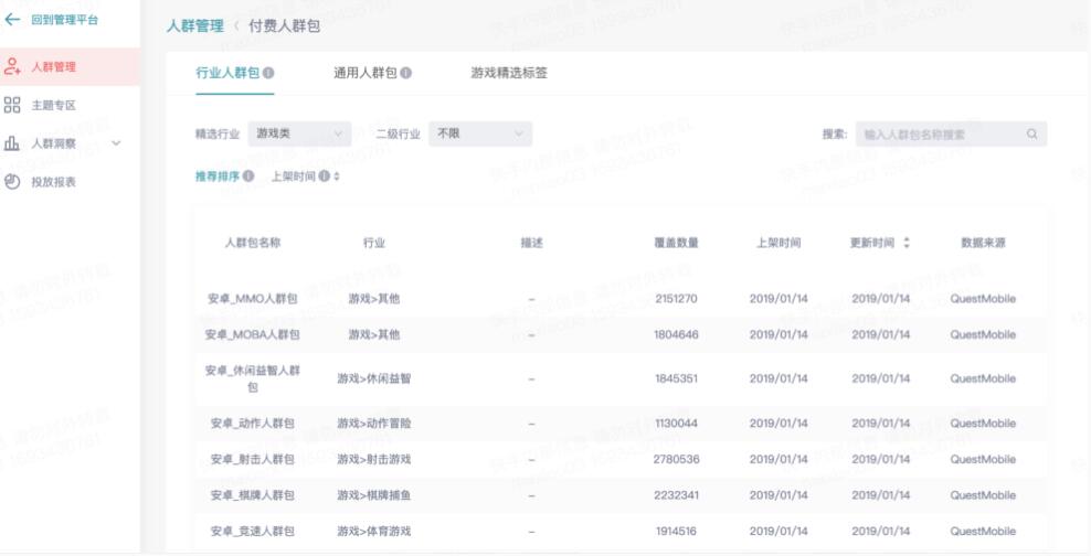 “付费人群包”是快手广告DMP和多家数据供应商合作产出的人群数据能力