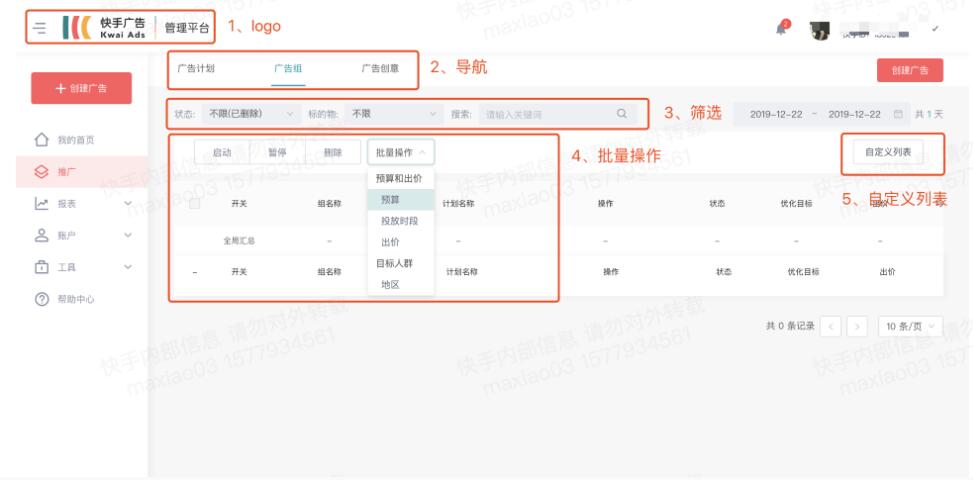 快手推广的账户结构一个账户包含广告计划、广告组、广告创意三个基本元素。