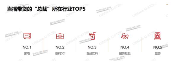 意味着消费者在购买时,快手推广网站会主动获取产品信息 意味着消费者在购买时,快手推广网站会主动获取产品信息