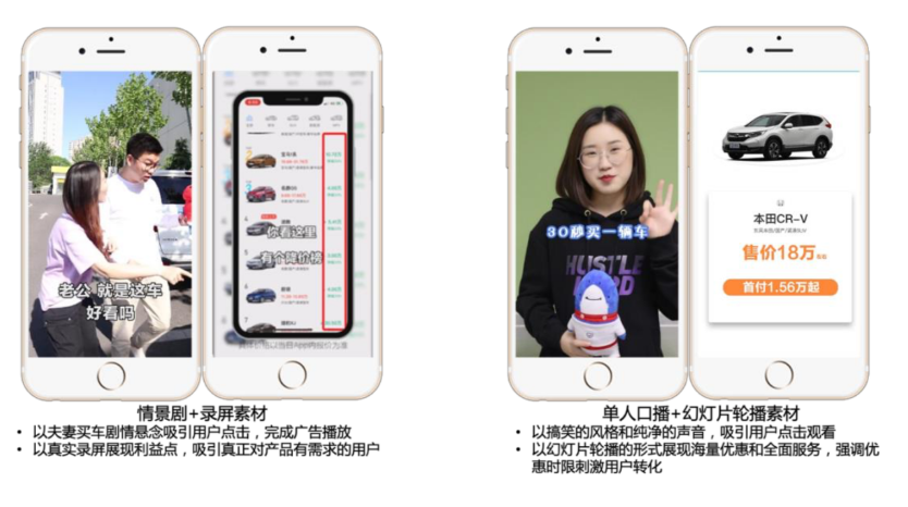 选套路：通过有效的快手推广创意形式组合，放大产品卖点，刺激用户转化