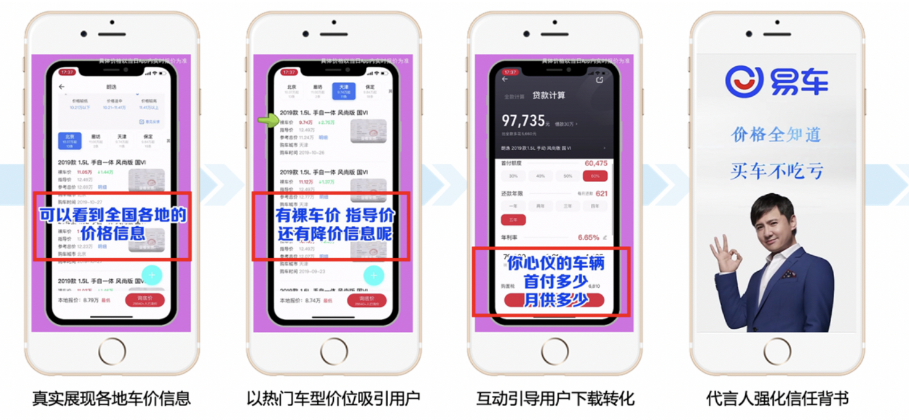 促行动：多维度建立信任背书配合互动引导，降低快手推广官方用户转化成本