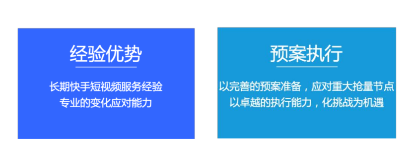   紧跟流量变化趋势，灵活调整快手网站的投放策略