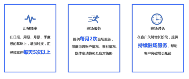勤沟通：频繁的数据汇报和驻场服务，快速迭代领跑行业，及快手推广费用。