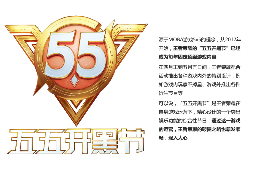 王者荣耀的快手广告开户更能体现快手的转变,时有趣收集整理了快手近年来的相关数据 王者荣耀的快手广告开户更能体现快手的转变,时有趣收集整理了快手近年来的相关数据