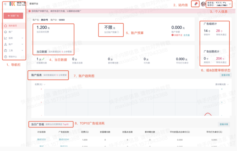 快手广告操作手册——如何创建“我的首页”，广告搭建流程！
