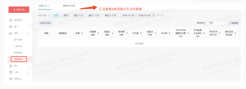 快手广告网站方便广告主直接查看投放视频; 快手广告网站方便广告主直接查看投放视频;