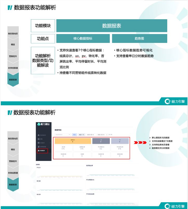 快手开户优惠活动有什么好的政策？快手的信息流样式怎么样，是不是最好的广告投放平台呢？