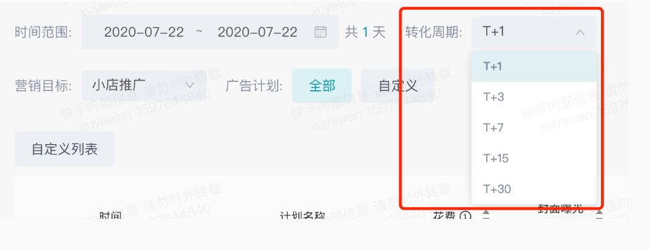 快手的投放的价格转化周期支持选择T+1，T+3，T+7，T+15，T+30