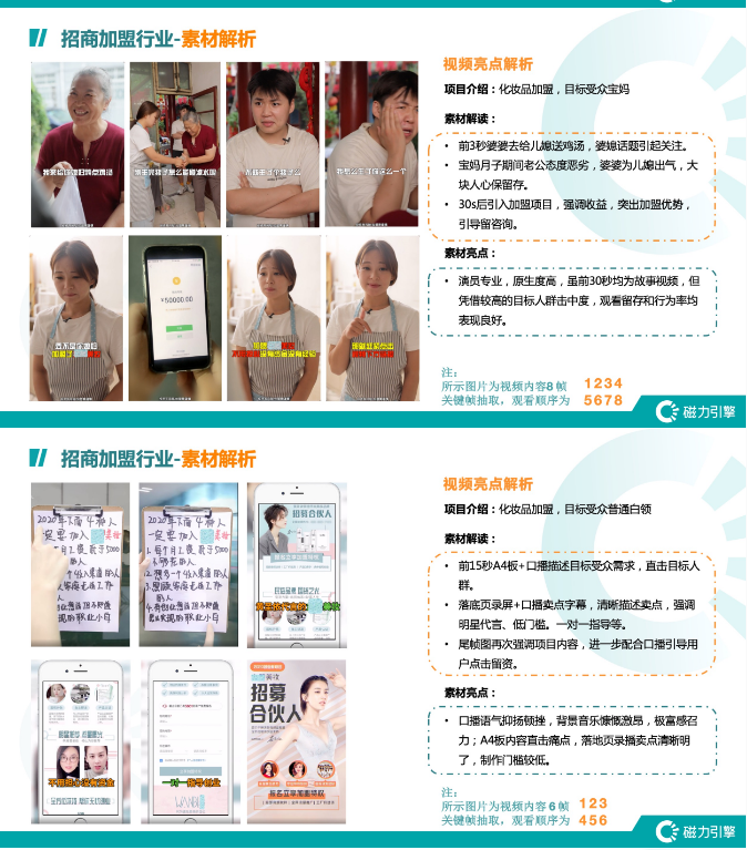 快手的信息流广告怎么做的？