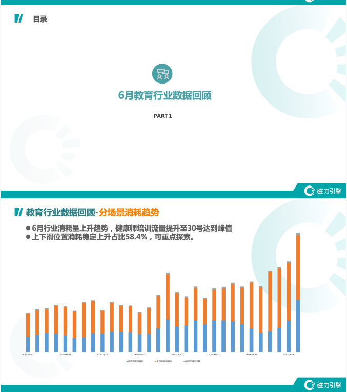 快手信息流推广