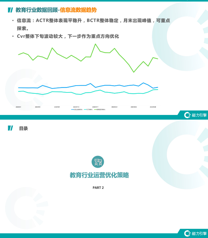 快手怎么投广告