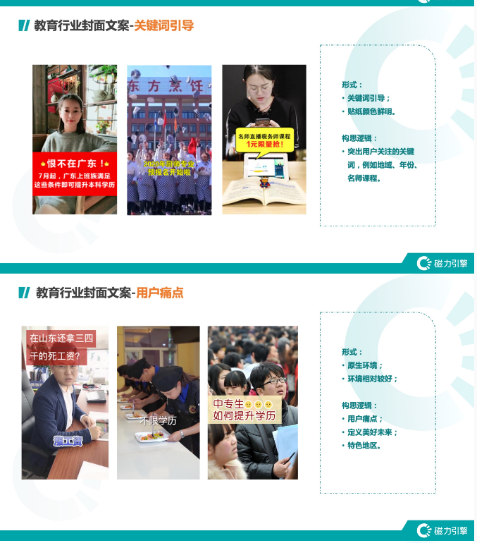 快手广告投放多少钱