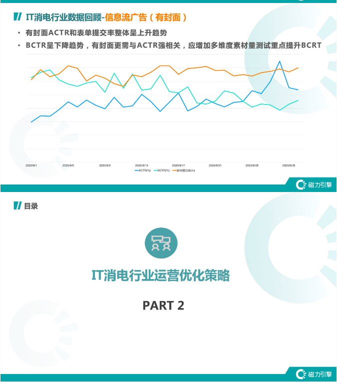 快手广告都有哪些平台？