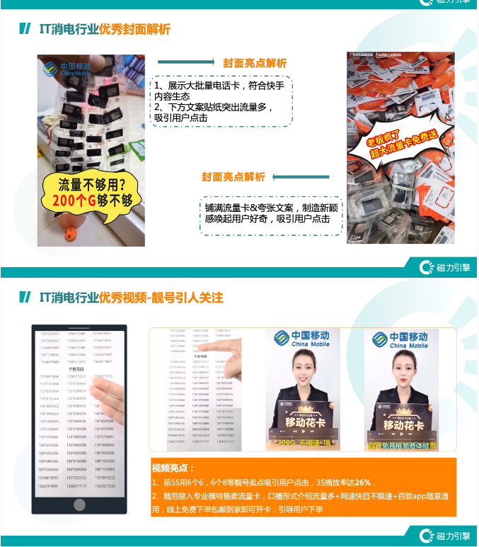 快手的广告价格怎么样呢？