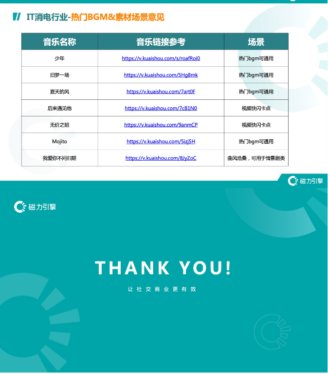 快手移动端的广告费用是多少？