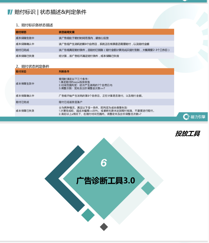 快手怎么做广告投放