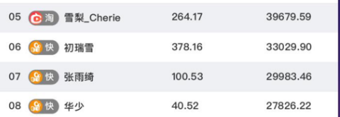 快手广告投放平台客户端，快手推广平台有哪些原因