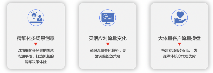 快手短视频广告的投放技巧有哪些？