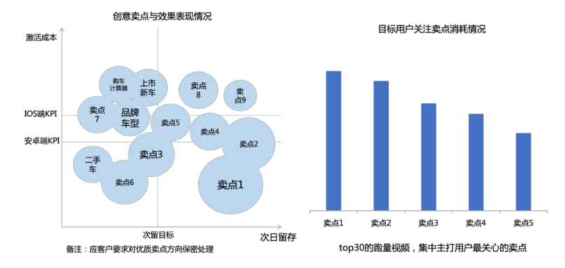 快手广告代理商