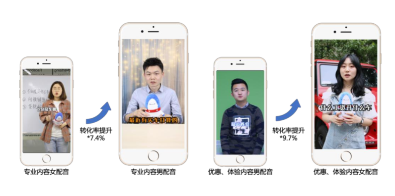 快手短视频广告开户