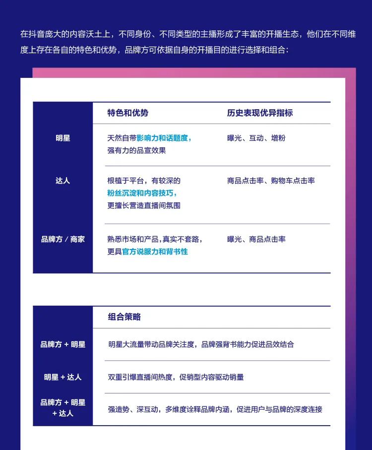 随着“云上购物”成为新的消费潮流，越来越多的商家入驻快手短视频石家庄开户发力线上市场。
