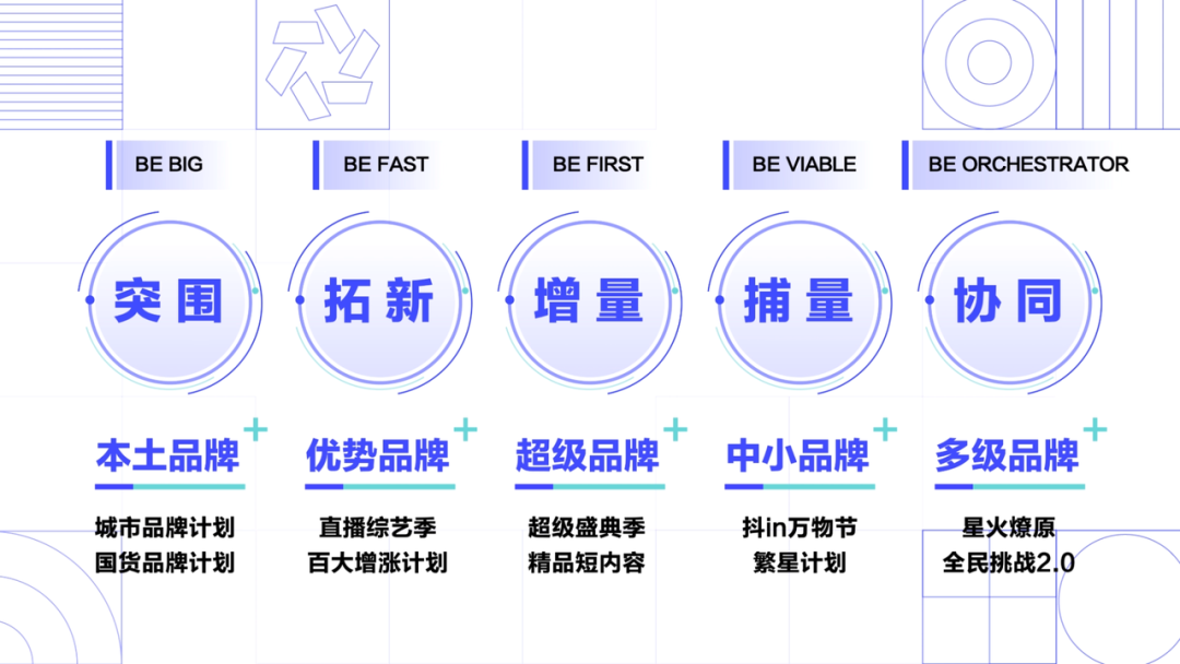 开户经销商是许多行业中都存在的角色在营销活动中做广告推广