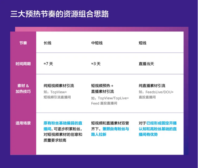 快手推广代运营公司，快手开屏广告多少钱一天？