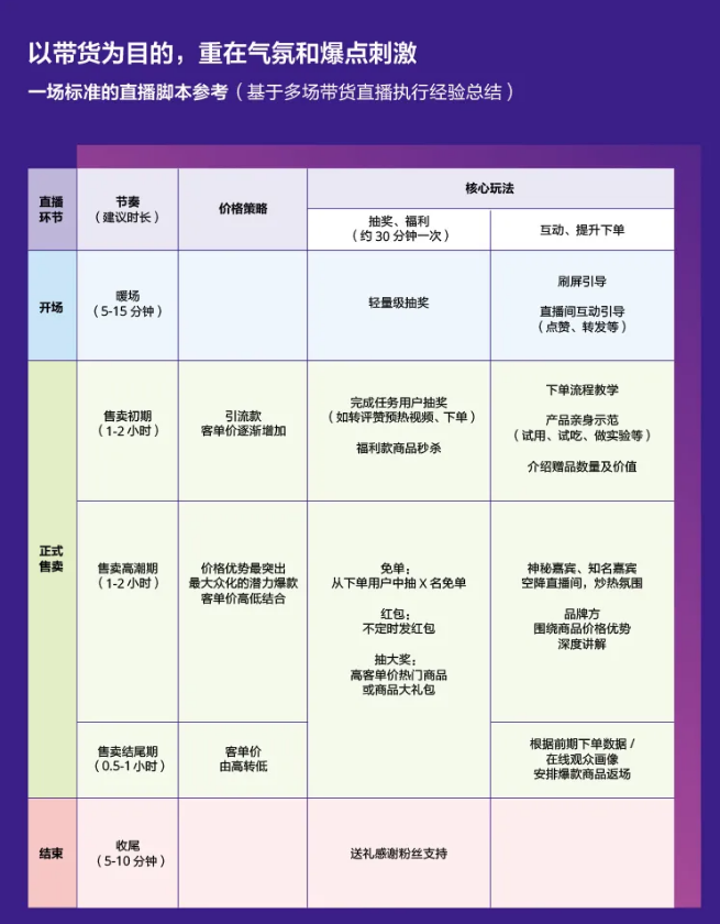 快手广告怎么收费？快手广告收费标准是怎样的？