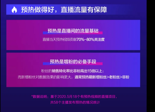 快手推广开户找哪里？快手广告效果好不好？