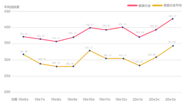 快手信息流广告是北京巨宣网络广告有限公司做得好吗？ 快手信息流广告在哪里开户？
