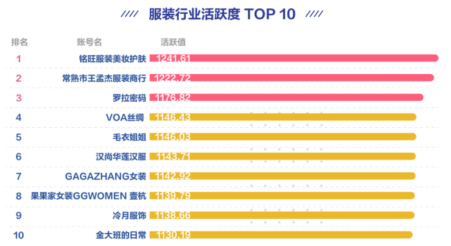 快手信息流推广投放广告好吗？ 快手信息流推广怎么开户？