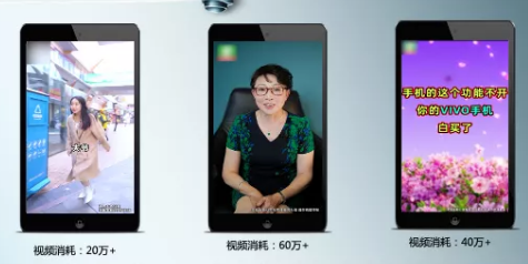 快手广告投放的计费方式有哪些？广告怎样呈现？