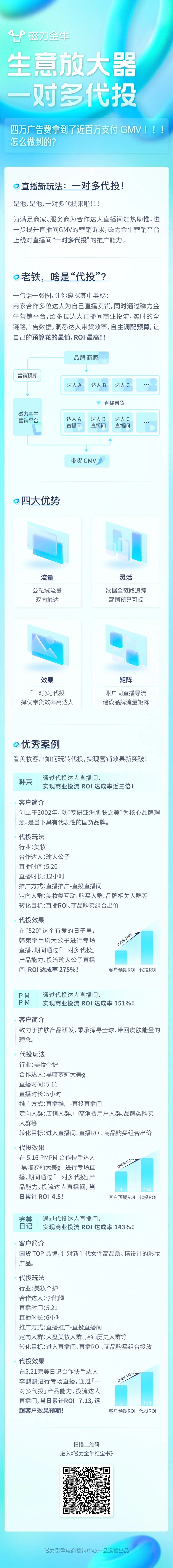 生意放大器，快手广告一对多代投！