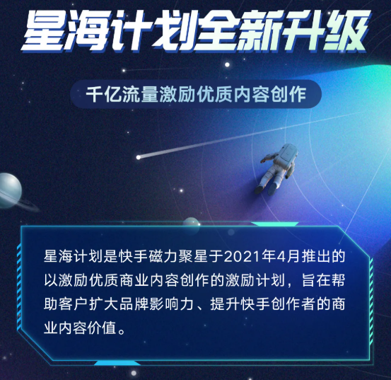 快手广告推广平台成功下单且订单作品发布完成，即可获得与下单金额价值相当的流量激励