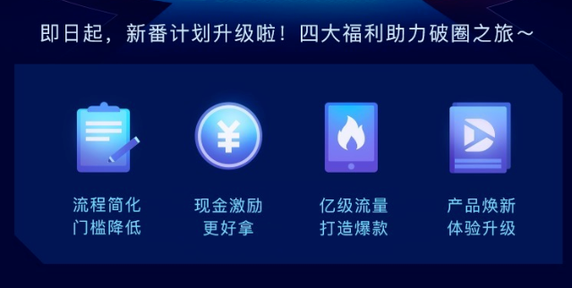 即日起，新番计划升级啦!四大福利助力破圈之旅~