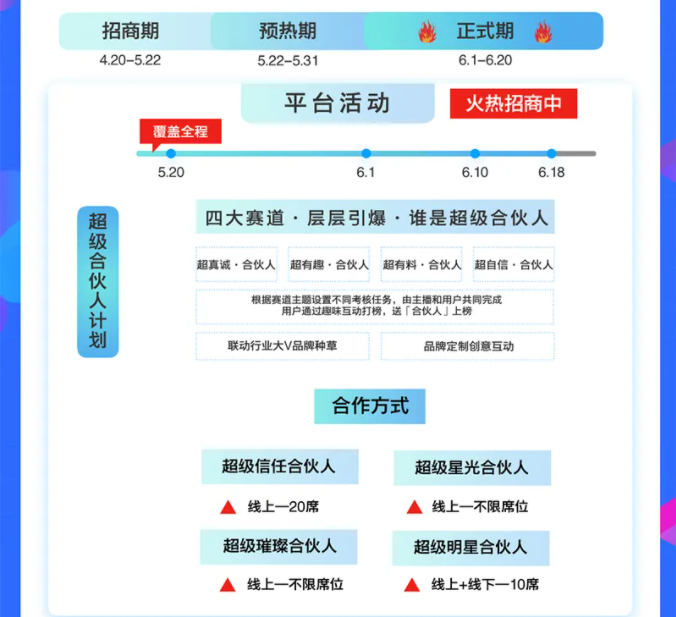 快手广告合作！