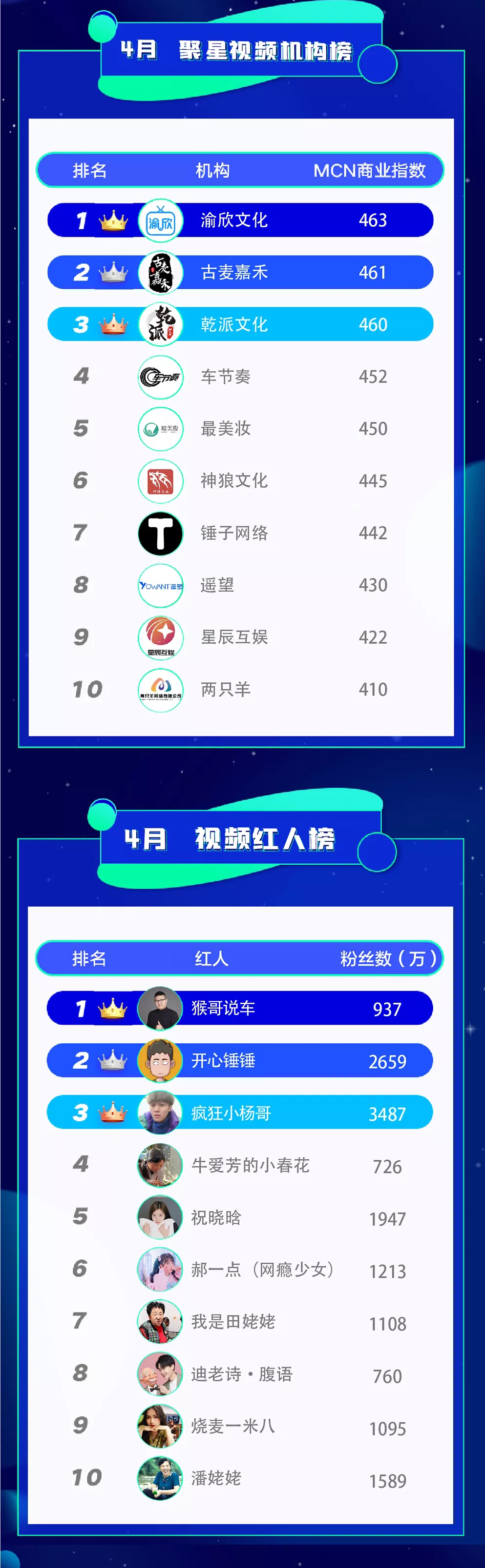 快手信息流广告投放代理商