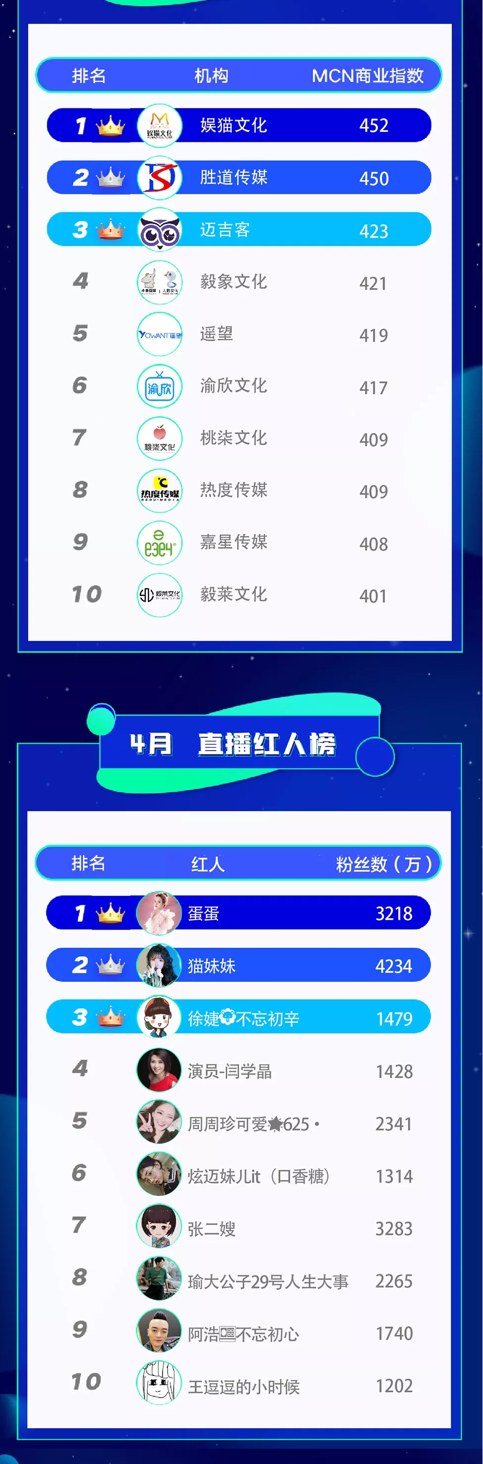 快手信息流广告开户,快手平台