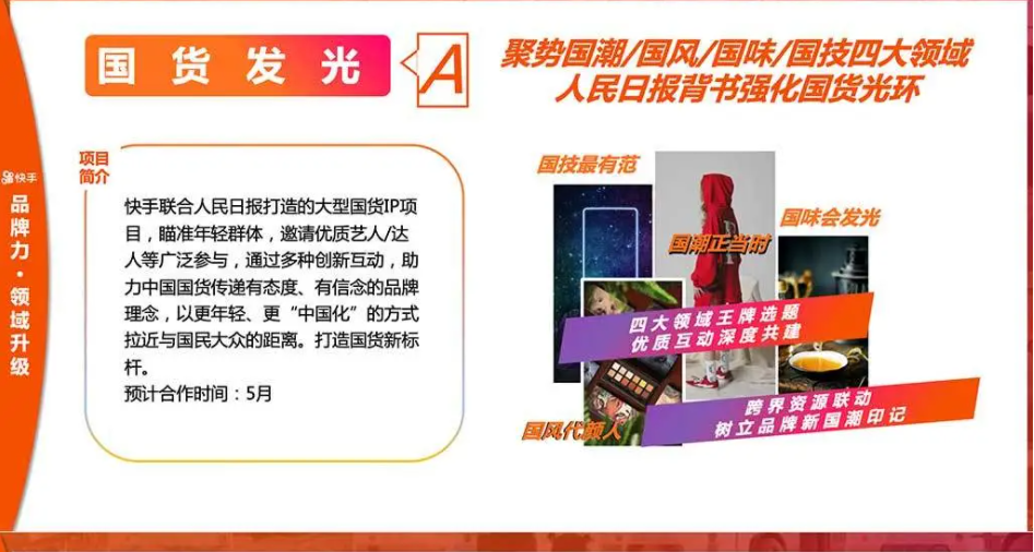 品牌力·领域升级 品牌力·领域升级