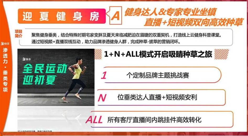 渗透力·垂直专项 渗透力·垂直专项