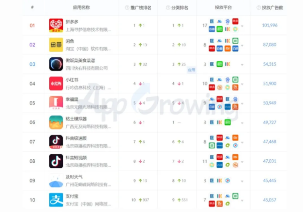 快手广告的优惠活动有哪些？