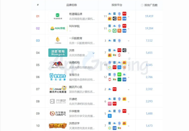 快手广告代理商电话是多少？