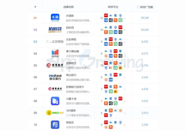 快手短视频开户价格是多少？