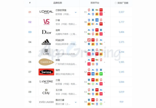 快手短视频开户投放技巧有哪些？
