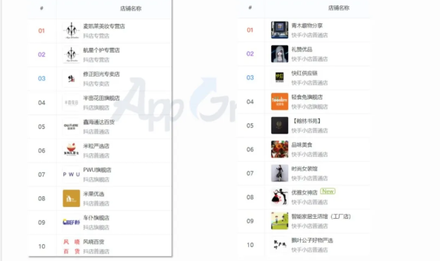 快手推广怎么收费？